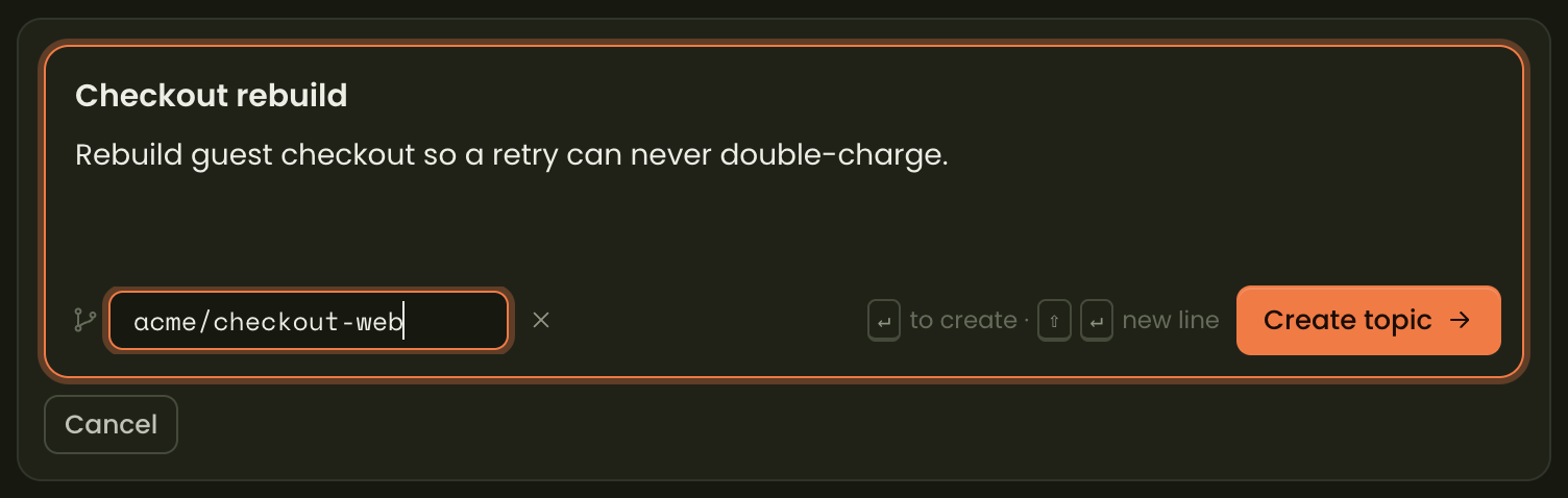 The new topic dialog with a title, a one-line intent, and a repository picked from the allowed list.
